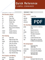 Linux Reference Card