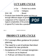 Product Life Cycle: Trim - I