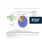 Sud America..Mapa