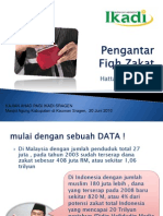 Fiqh Zakat Praktis