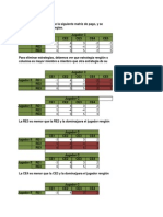 Ejercicio de Reducción de Matriz de Pago