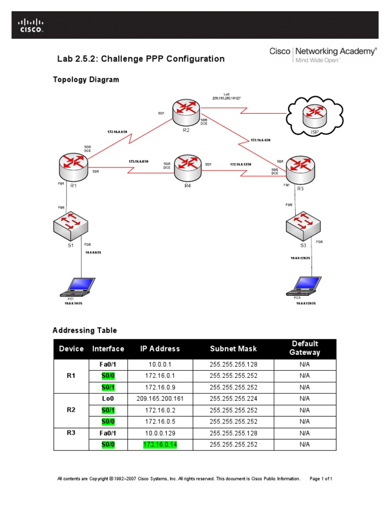 EWAN Lab 2 5 2 Answer | PDF | Ip Address | Cisco Certifications