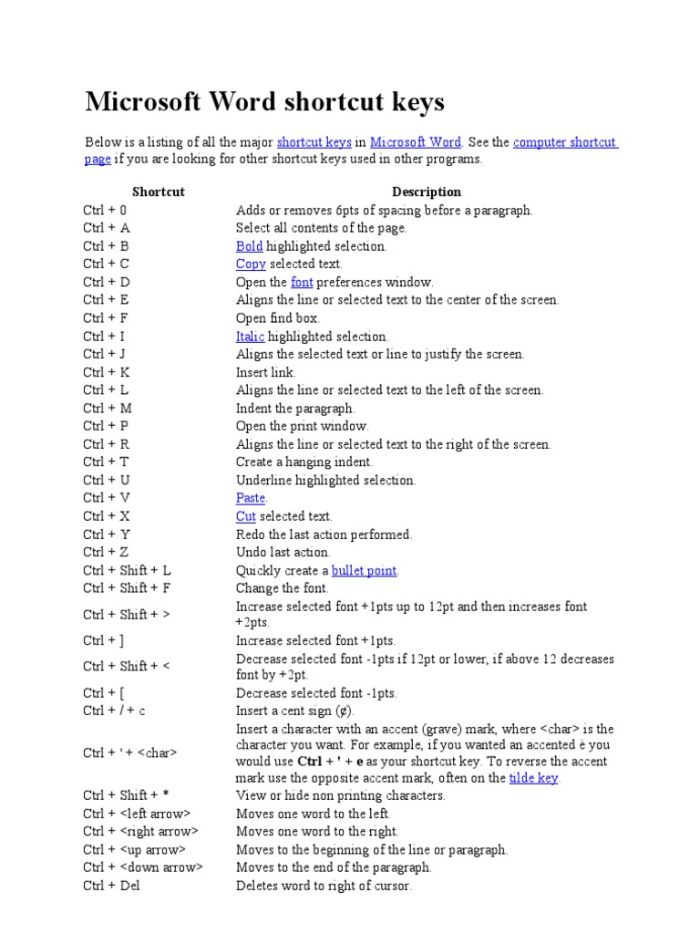 MS Word Shortcut Keys | PDF | Double Click | Control Key