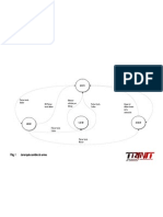 Diagrama Animación