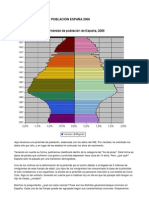 Comentario Pirámide Población España 2008