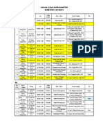 Jadwal UAS S2