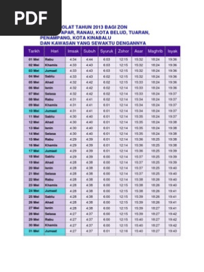 Waktu Solat Tahun 2013 Bagi Zon