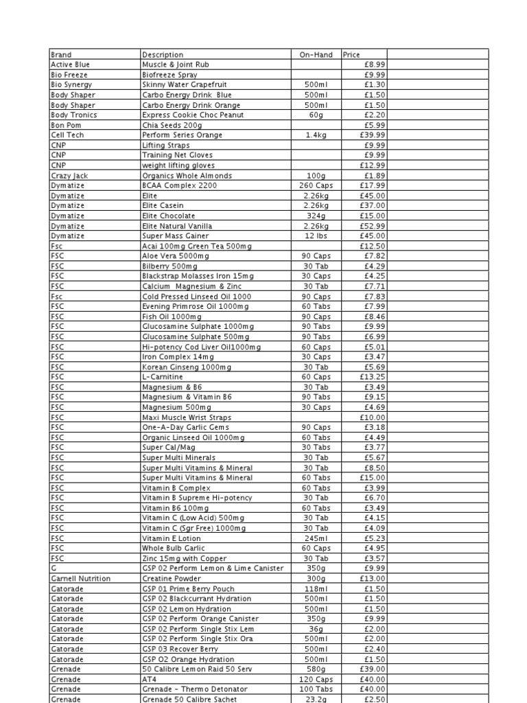 Stock List | PDF | Leisure | Nature