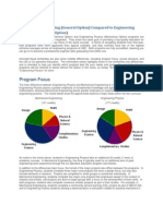 Mech Compared To Engphys