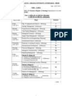 Osmania University M.B.A IV Semester (Regular & Backlog) Examinations Timetable