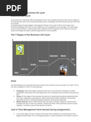 The 7 Stages Of Business Life Cycle Pdf Startup Company Small Business Entrepreneurs