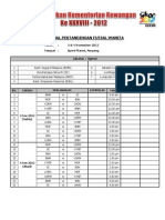 Jadual Pertandingan Futsal Wanita: Tarikh: 3 & 4 November 2012 Tempat: Sport Planet, Ampang Jabatan / Agensi