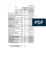 Programa de Capacitaciones