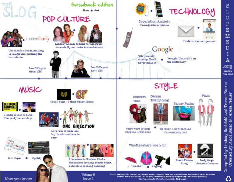The Slog 2013 | PDF | Lady Gaga | Leisure