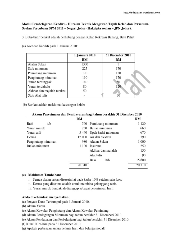 Contoh Teknik Menjawab Soalan Kelab Dan Persatuan Jawapan