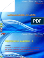 Modelo Entidad - Relacion