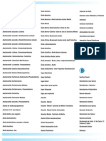 Lista de Medicamentos Sin Recipe