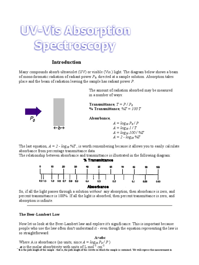 Understanding the BeerLambert Law and UVVis Spectroscopy PDF