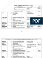 Planificare Calendaristica Semestriala Matematica de Clasa A II-A