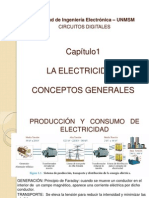 1.1 Electricidad- Principios Fundamentales