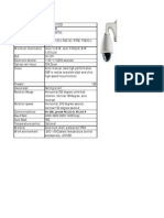 GS SP547 PDF