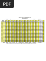 Grelha Tpc Comport Abril-cod