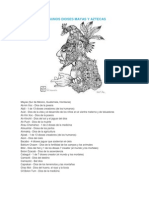 Nombres de Algunos Dioses Mayas y Aztecas