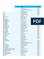 Daftar SMA Tasikmalaya