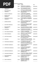 Download Daftar SMK Tasikmalaya by Hari_Ramdan_3863 SN140284335 doc pdf