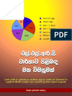 An Opinion Survey On The LLRC Report (Sinhala)