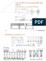 (2)10-MCLT k0 co bp keo