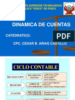 Dinamica de Cuentas Contables