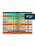 4.-34 Procesos Del COBIT