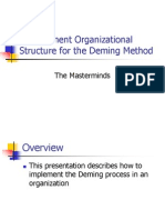 Management Organizational Structure For The Deming Method
