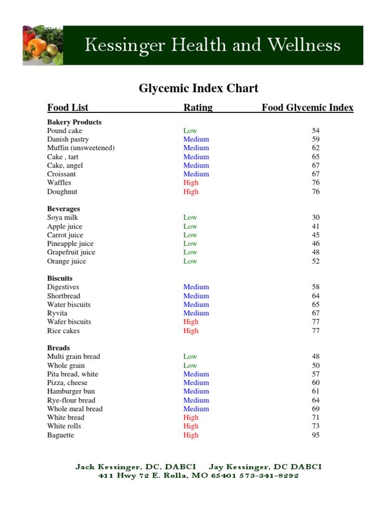 Glycemic Index PDF Pasta Cereals