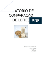 Relatorio de comparação de Leites