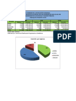 Beca Benjamin Carrion Por Regiones 2008-2010