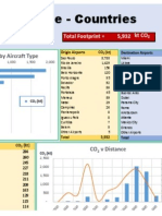 Aviation Carbon Footprint Profile Generator - Countries (International) (Excel 2013)