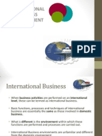 International Business Environment