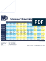 Container Dimensions