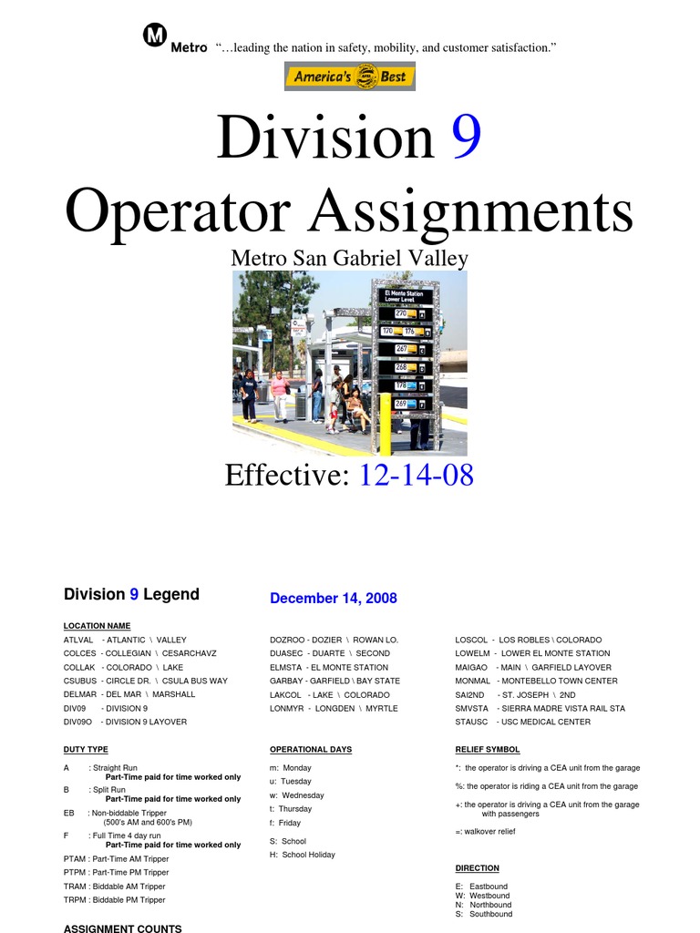 D09 Operator Assignments | PDF