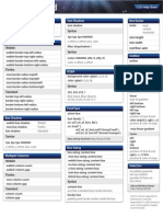 CSS3 Help Sheet1 PDF