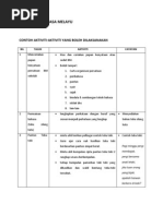 Download Perancangan Aktiviti Persatuan Bahasa Melayu by Orkid Merah SN140386862 doc pdf