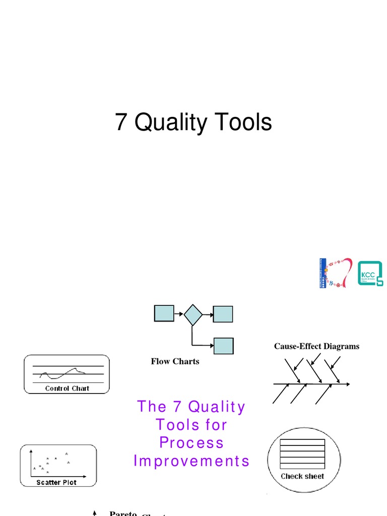 Tools of Quaity Control | PDF | Computers