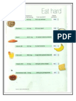 Nutaral - B Nutritional Information