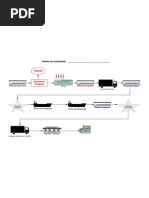 Fluxograma Logistica Internacional