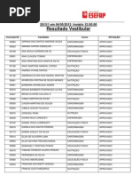 Resultado Processo Seletivo Oriente