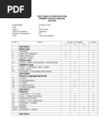 Test Table of Specification Primary School English JSU 2012