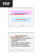 Tests_hyp_2012