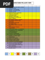 Senarai Nama Pelajar 4 Seri